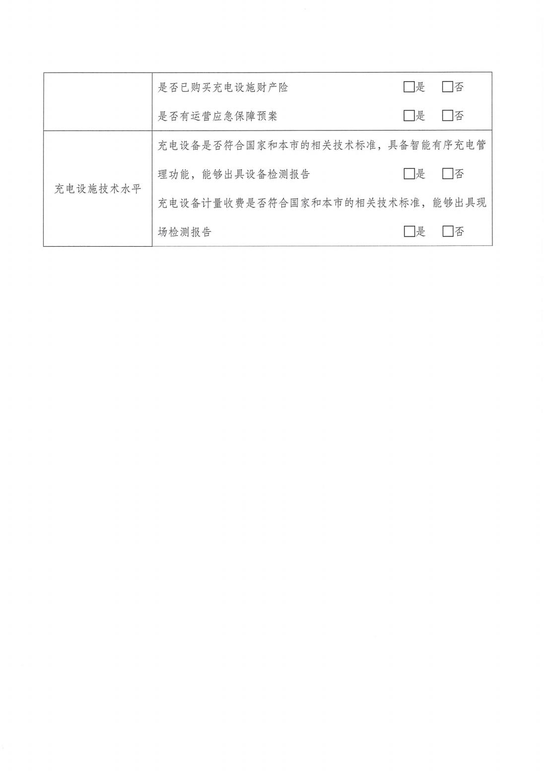 9红头文件-2023年度上海市充电设施“统建统营”示范小区的建设要求-新_08